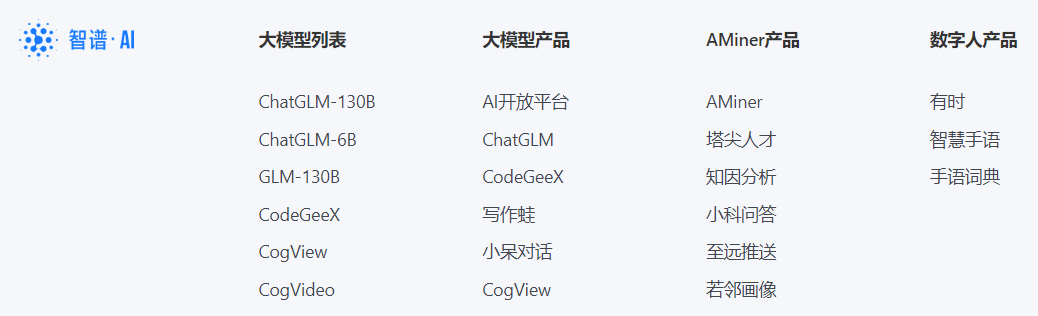 ChatGLM