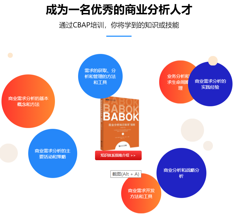 通过CBAP培训，你将学到的知识或技能有哪些